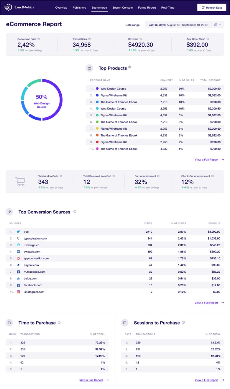 Exact Metrics Analytics