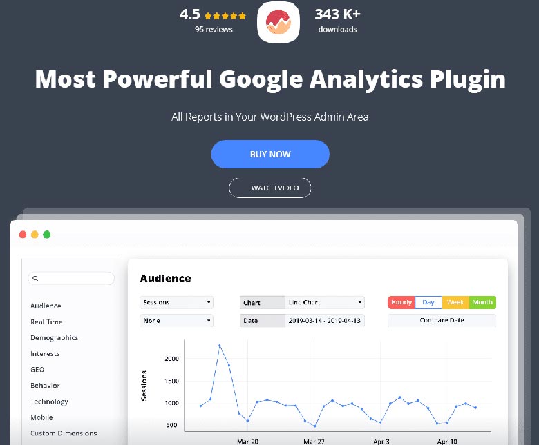 Google Analytics By 10web