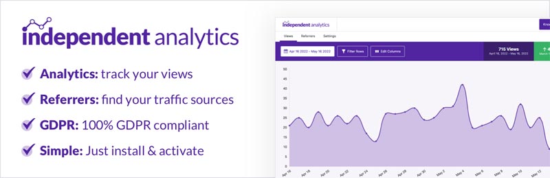 Independent Analytics